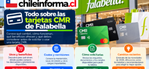 Tarjetas CMR de Falabella con información sobre beneficios, costos, requisitos y cambios recientes en Chile.