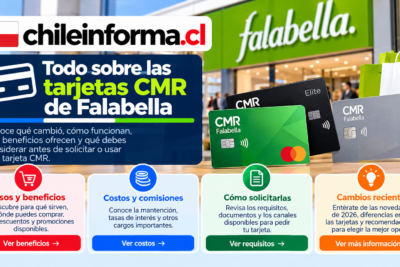 Tarjetas CMR de Falabella con información sobre beneficios, costos, requisitos y cambios recientes en Chile.