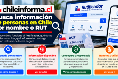 búsqueda por nombre y RUT