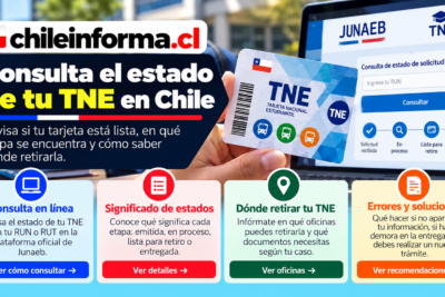saber si mi TNE está lista para retirar en Chile