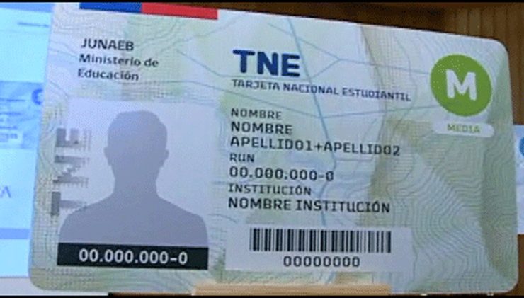tne listo