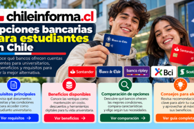 Opciones bancarias para estudiantes universitarios en Chile, beneficios, requisitos y comparación de cuentas.