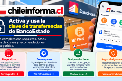Activación de BE Pass en BancoEstado para realizar transferencias, pagos y operaciones digitales de forma segura.