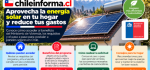 postular a paneles solares para viviendas en Chile