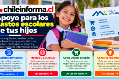 Bono Escolar de Caja Los Andes