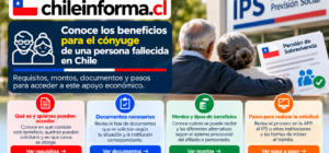 Personas mayores consultando información sobre beneficios previsionales, requisitos, documentos, montos y solicitud en Chile
