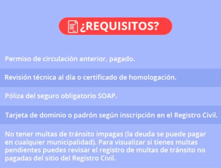 Requisitos para pagar permiso de circulación