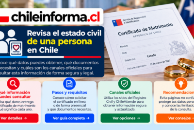 Consulta del estado civil en Chile mediante certificado de matrimonio y canales oficiales