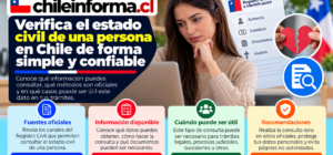 Guía para verificar el estado civil de una persona en Chile mediante fuentes oficiales