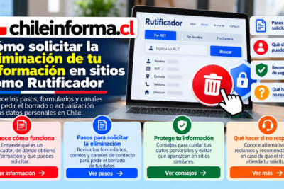 eliminar mis datos de Rutificador
