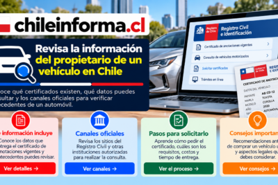 Guía visual para consultar antecedentes de un vehículo, certificados de propiedad y registros oficiales asociados a una patente en Chile.