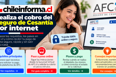 Seguro de Cesantía en Chile