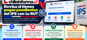 Beneficios sociales y pagos pendientes del IPS en Chile
