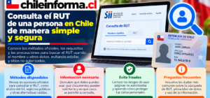 Consulta del RUT de una persona en Chile mediante nombre, con información sobre métodos oficiales, requisitos y protección de datos personales.