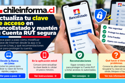 cambiar la clave de Internet de Cuenta RUT