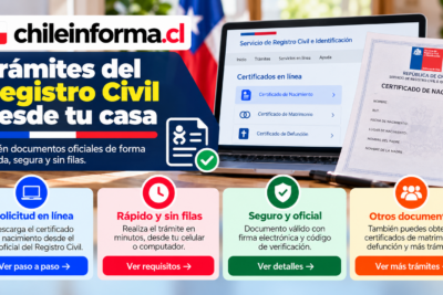 Trámites del Registro Civil en línea para solicitar certificados oficiales desde casa en Chile, incluyendo documentos de nacimiento y otros certificados digitales.