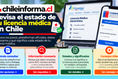 consultar el estado de una licencia médica con RUT
