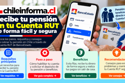 recibir el pago de tu pensión en Cuenta RUT