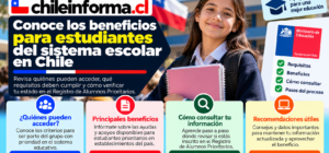Alumnos prioritarios en Chile