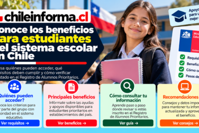 Alumnos prioritarios en Chile