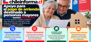 Subsidio de arriendo para adultos mayores