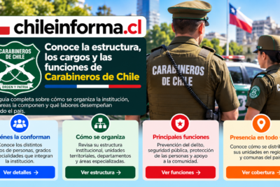Quiénes integran Carabineros de Chile