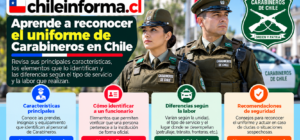 Uniforme de Carabineros de Chile