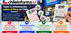 Guía visual sobre el Kino en Chile con información de precios, modalidades, puntos de venta y recomendaciones para jugar responsablemente.