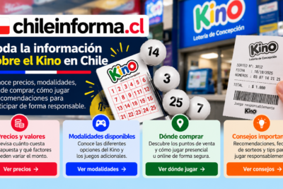 Guía visual sobre el Kino en Chile con información de precios, modalidades, puntos de venta y recomendaciones para jugar responsablemente.