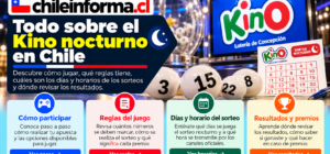 Kino nocturno en Chile con sorteo, números, horarios, reglas y premios