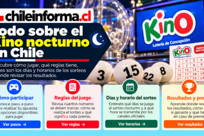 Kino nocturno en Chile con sorteo, números, horarios, reglas y premios