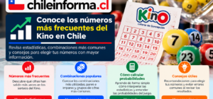 Estadísticas históricas del Kino en Chile con números frecuentes y combinaciones