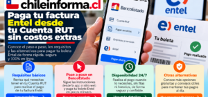 pagar la boleta de Entel con Cuenta RUT