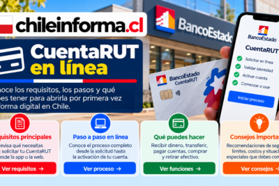 CuentaRUT en línea de BancoEstado con información sobre requisitos, seguridad, transferencias y pagos digitales en Chile.