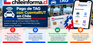 Guía visual para pagar autopistas y peajes mediante CuentaRUT en Chile
