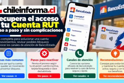 Cómo reactivar una Cuenta RUT inactiva