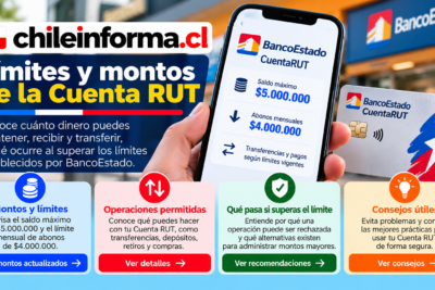 Límites de saldo, abonos mensuales y operaciones permitidas en la Cuenta RUT de BancoEstado.