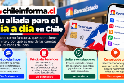Cuenta bancaria chilena para recibir transferencias, pagar cuentas y realizar compras
