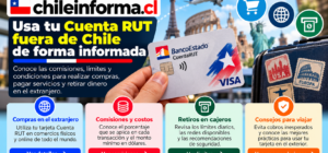 Cuenta RUT en el extranjero