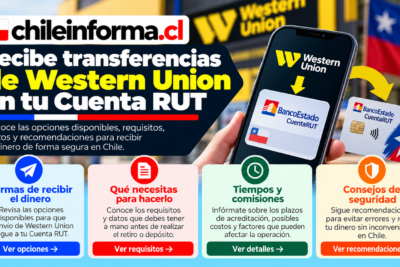 Cómo recibir transferencias de Western Union en una Cuenta RUT de BancoEstado en Chile