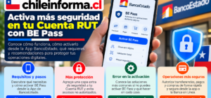 Activar BE Pass en Cuenta RUT: requisitos, seguridad y operaciones digitales en BancoEstado.