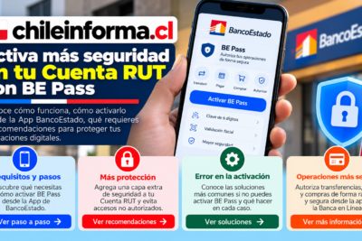 Activar BE Pass en Cuenta RUT: requisitos, seguridad y operaciones digitales en BancoEstado.