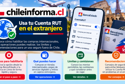 Cuenta RUT BancoEstado habilitada para compras, pagos y retiros en el extranjero