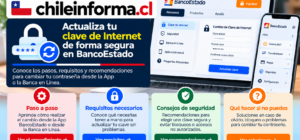 Guía visual para actualizar la contraseña de acceso y proteger la banca digital de BancoEstado