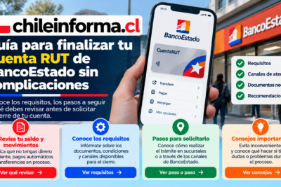 Guía visual para revisar requisitos y pasos antes de cerrar una Cuenta RUT de BancoEstado en Chile.