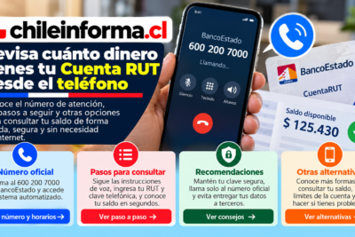 consultar el saldo de Cuenta RUT por teléfono