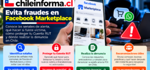 Señales de alerta en Facebook Marketplace, protección de CuentaRUT y pasos para denunciar una estafa en Chile.