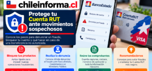 Guía para proteger la Cuenta RUT ante transferencias no autorizadas y reportar movimientos sospechosos en BancoEstado.
