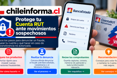 Guía para proteger la Cuenta RUT ante transferencias no autorizadas y reportar movimientos sospechosos en BancoEstado.
