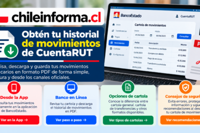 Guía visual para obtener el historial de operaciones de CuentaRUT, consultar movimientos y guardar comprobantes bancarios en PDF.